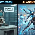Agentes de IA vs. Chatbots: Entendiendo la próxima gran evolución